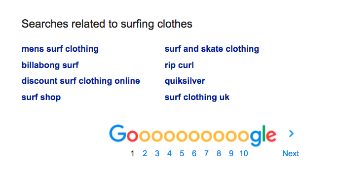 Improving SEO for site and store