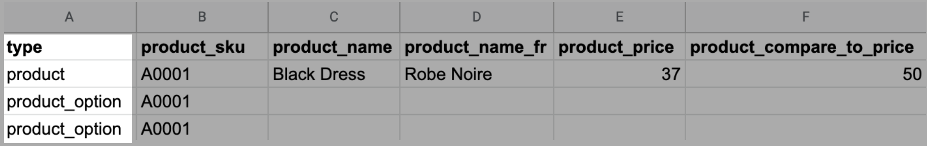 Format guidelines for the CSV file (2).png