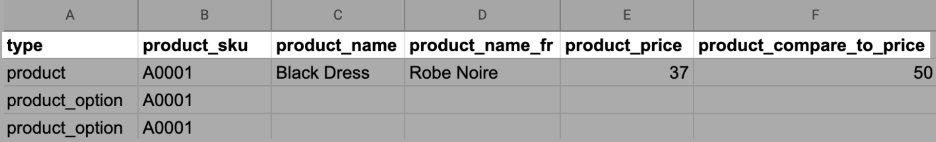 Format guidelines for the CSV file (3).png