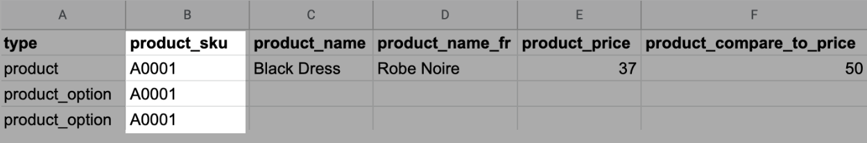 Format guidelines for the CSV file (4).png