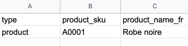 Catalog import case studies (14).png