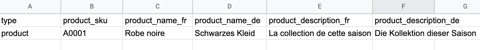 Catalog import case studies (3).png