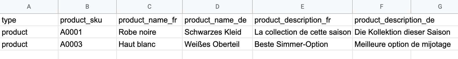 Catalog import case studies (4).png