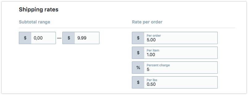 Rates_calculation__2_.png